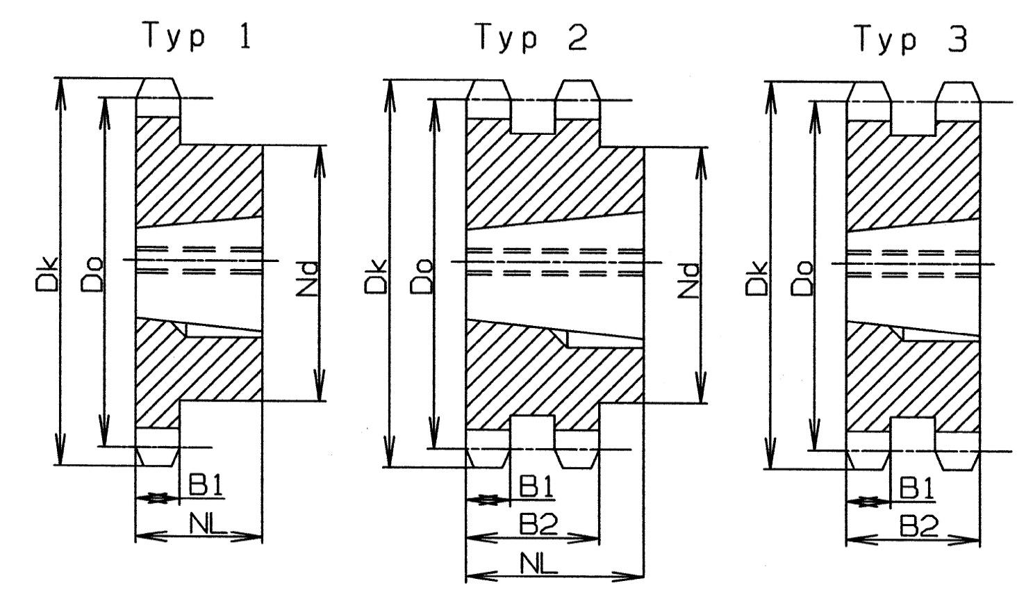 Kettenräder 1“ x 17,02 mm für Taper-Spannbuchsen